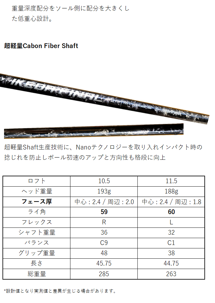 KENICHI 高反発 ルール違反 非適合 ゴルフクラブ 485cc ドライバー